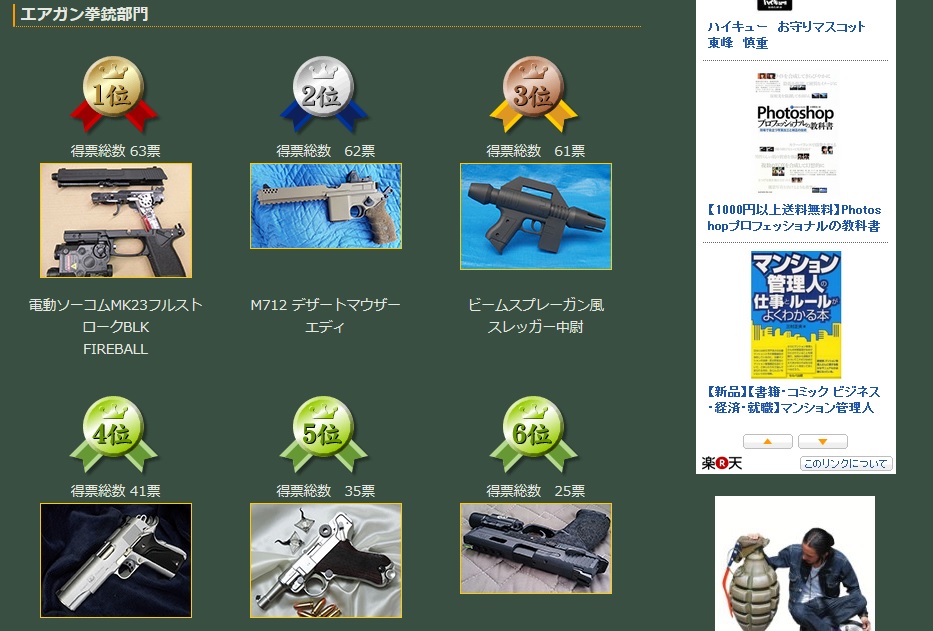 The Mystery Of The Tacticool C96 Is Solved! 